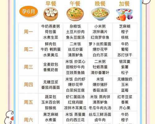 子宫肌瘤：认识其常见症状及影响