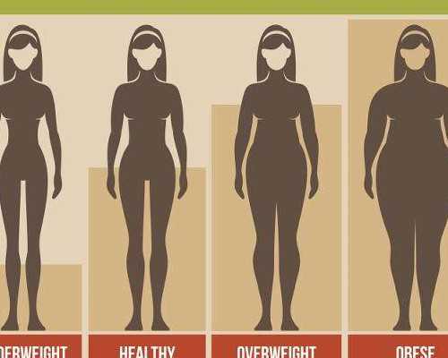 怀孕一个月能吃甘蔗吗？怀孕一个月摔倒会导致流产吗？