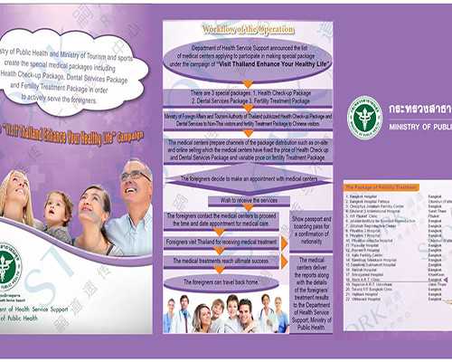 月经量少？八个因一网打尽，让你更懂自己