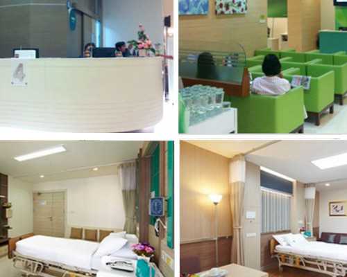 艾滋病做三代试管代孕能成功吗？